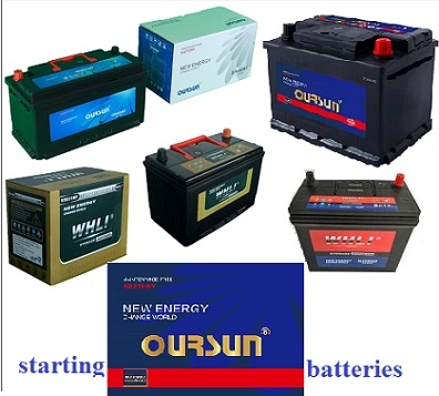 Whli Car Battery DIN75mf 12V 75ah for Car/Auto Starting