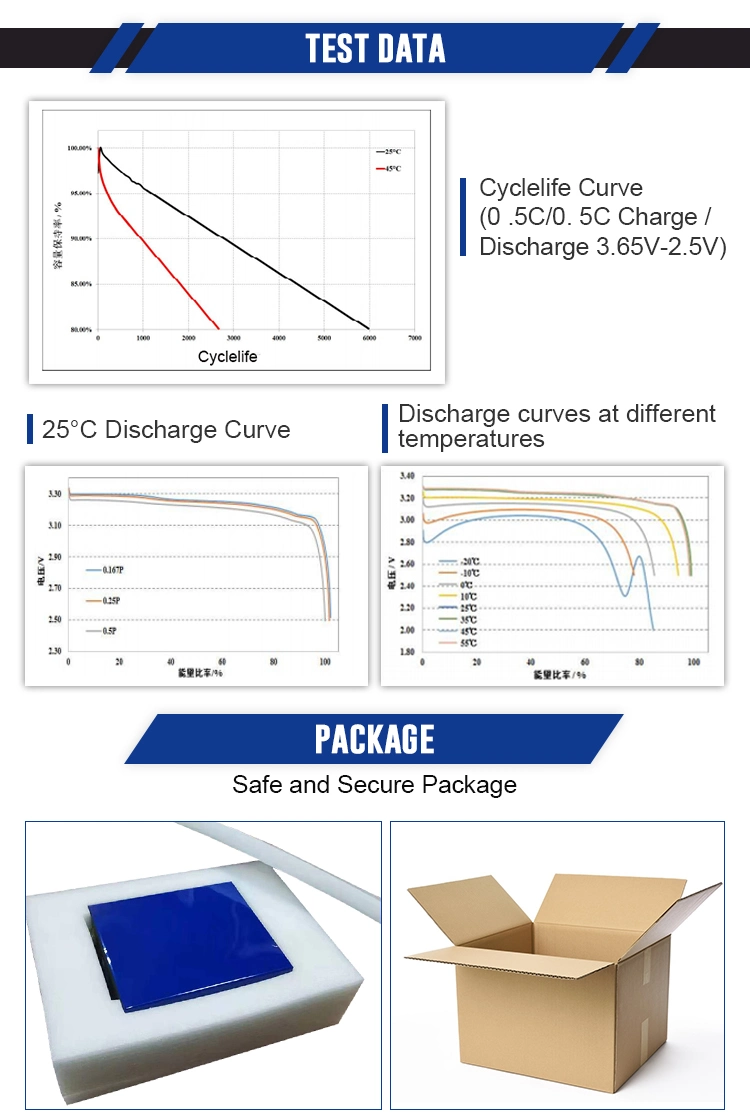 3.2V 100ah LiFePO4 Prismatic Battery Lithium Iron Phosphate Lithium Cells for Solar Energy System