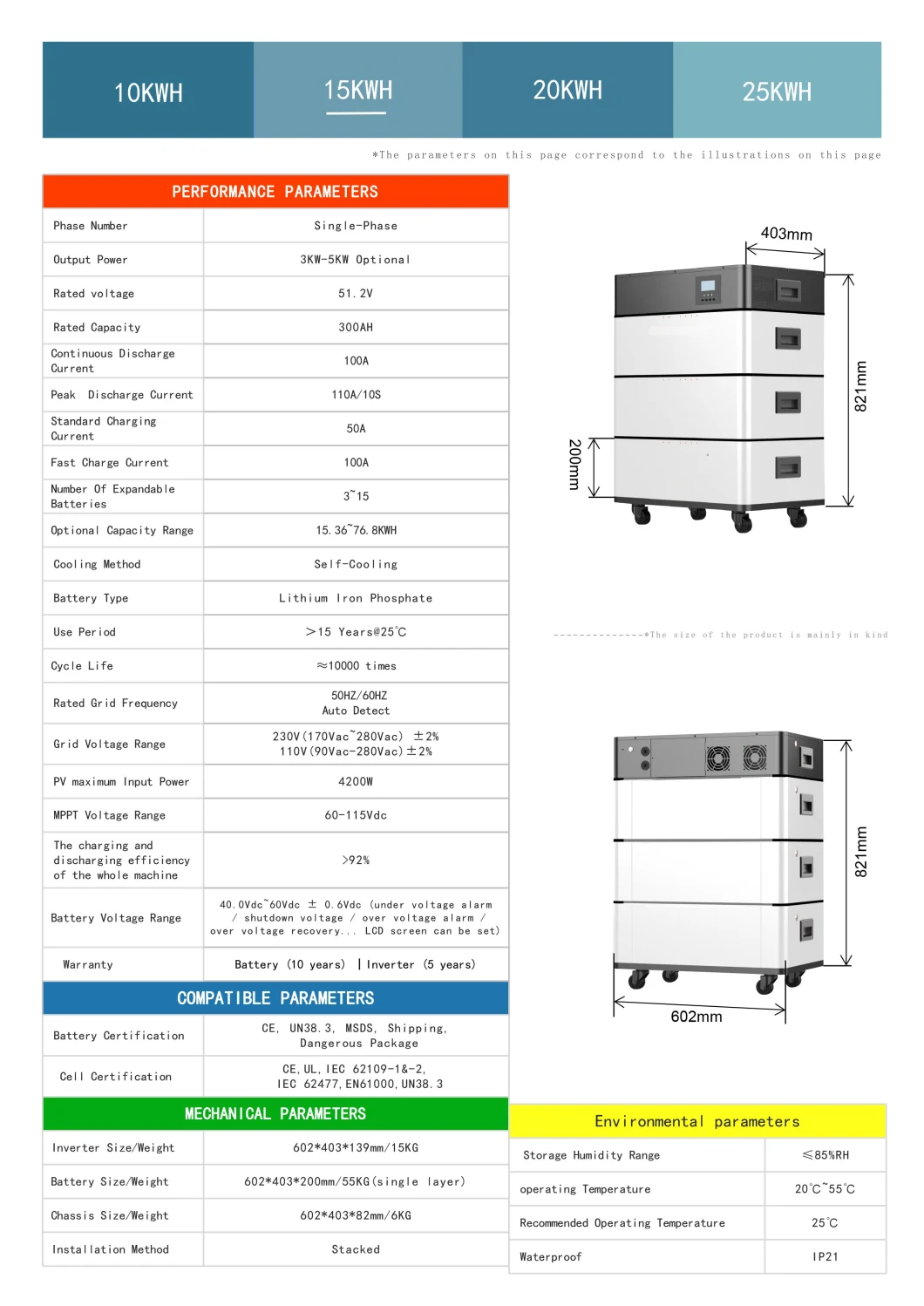 New Stacked 51.2V200ah Lithium Battery 10kwh Brick Low / High Voltage LiFePO4 Battery for Energy Storage System